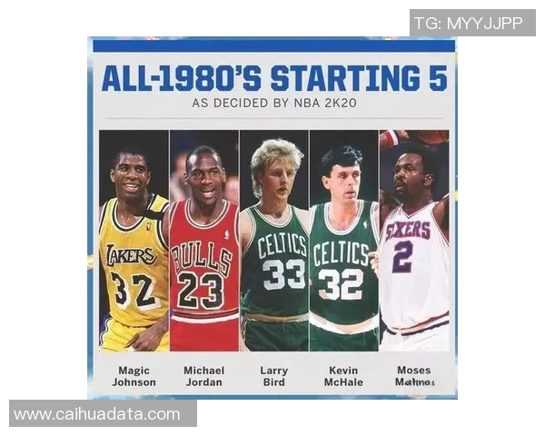 NBA最强1对1对决谁能称霸赛场揭晓传奇球员的巅峰对抗时刻