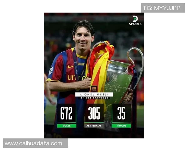 梅西传奇生涯回顾：从天才少年到足球之神的辉煌历程