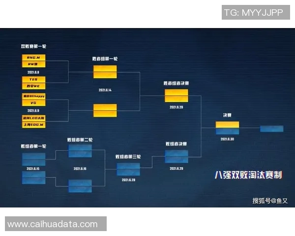 王者荣耀热点分析:深入解读EDG战队的运营策略与成功之道 王者荣耀热点分析:深入解读EDG战队的运营策略与成功之道