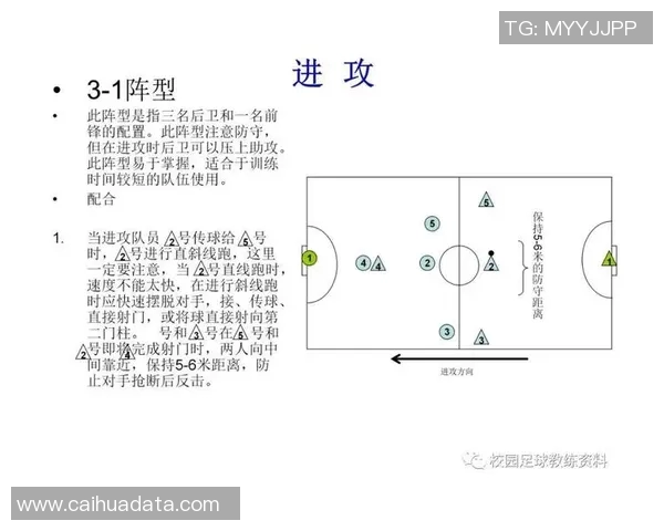 武汉足球队进攻战术解析与球队未来发展展望