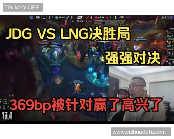 LNG战队包夹体系解析：如何通过战术合作掌控比赛节奏与胜利